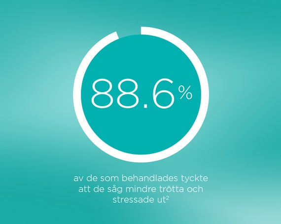EN BEPRÖVAD FILLER SOM HJÄLPER DIG ATT SE UTVILAD UT